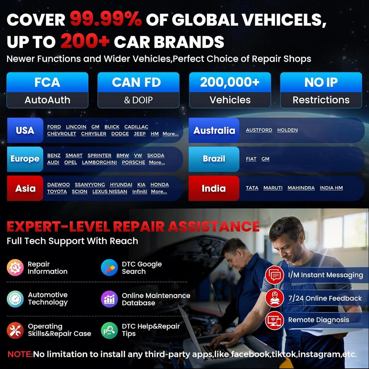 Launch X431 V Pro 5.0 Elite Valise Viagnostic Auto OEM Bluetooth Tous Les systèmes OBD2 Diagnostic Voiturede 37+Remise à zéro Codage en Ligne Bidirectionnel obd2 Diagnostic français FCA SGW