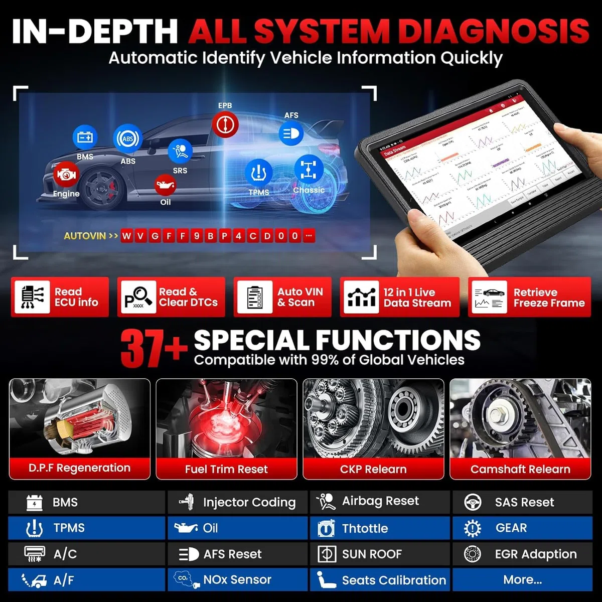 Launch X431 V Pro 5.0 Elite Valise Viagnostic Auto OEM Bluetooth Tous Les systèmes OBD2 Diagnostic Voiturede 37+Remise à zéro Codage en Ligne Bidirectionnel obd2 Diagnostic français FCA SGW